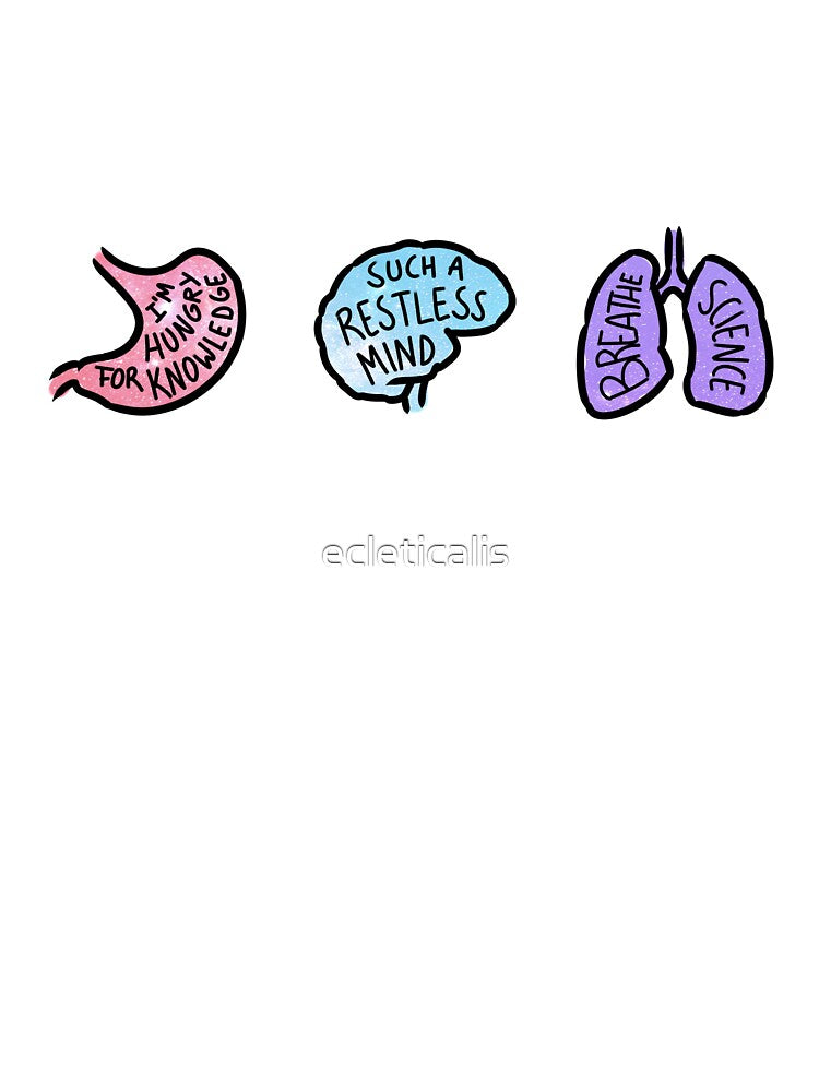 Anatomy in COLORFUL words by ecleticalis