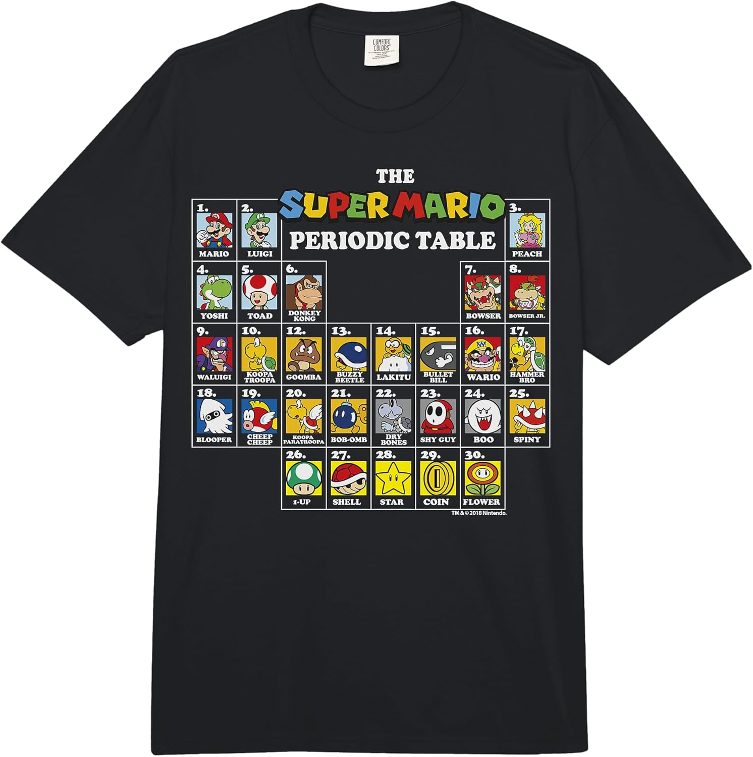 Super Mario
