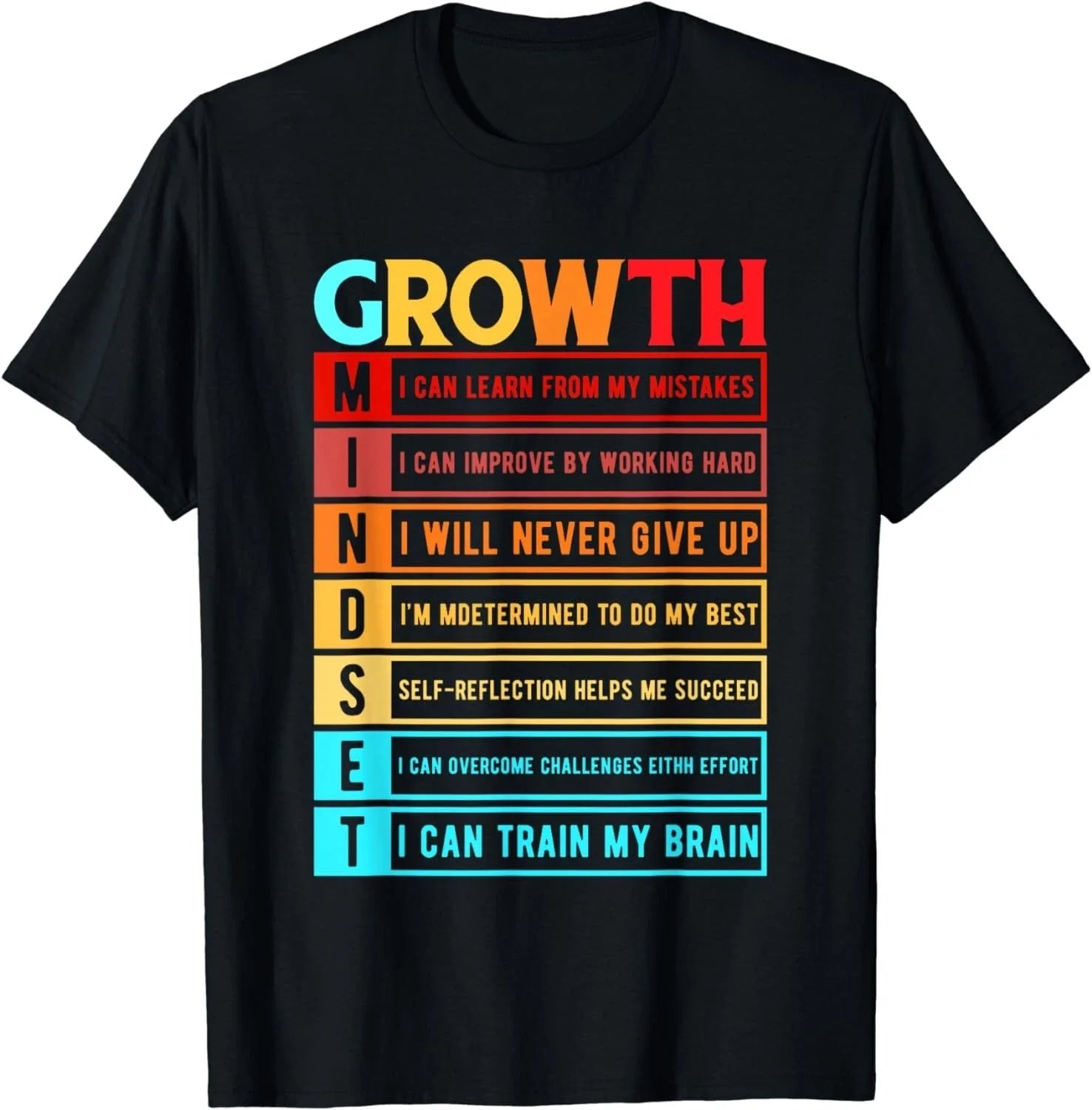 Growth Mindset Definition - Motivational Quote Inspiration Gift Unisex T-Shirt
