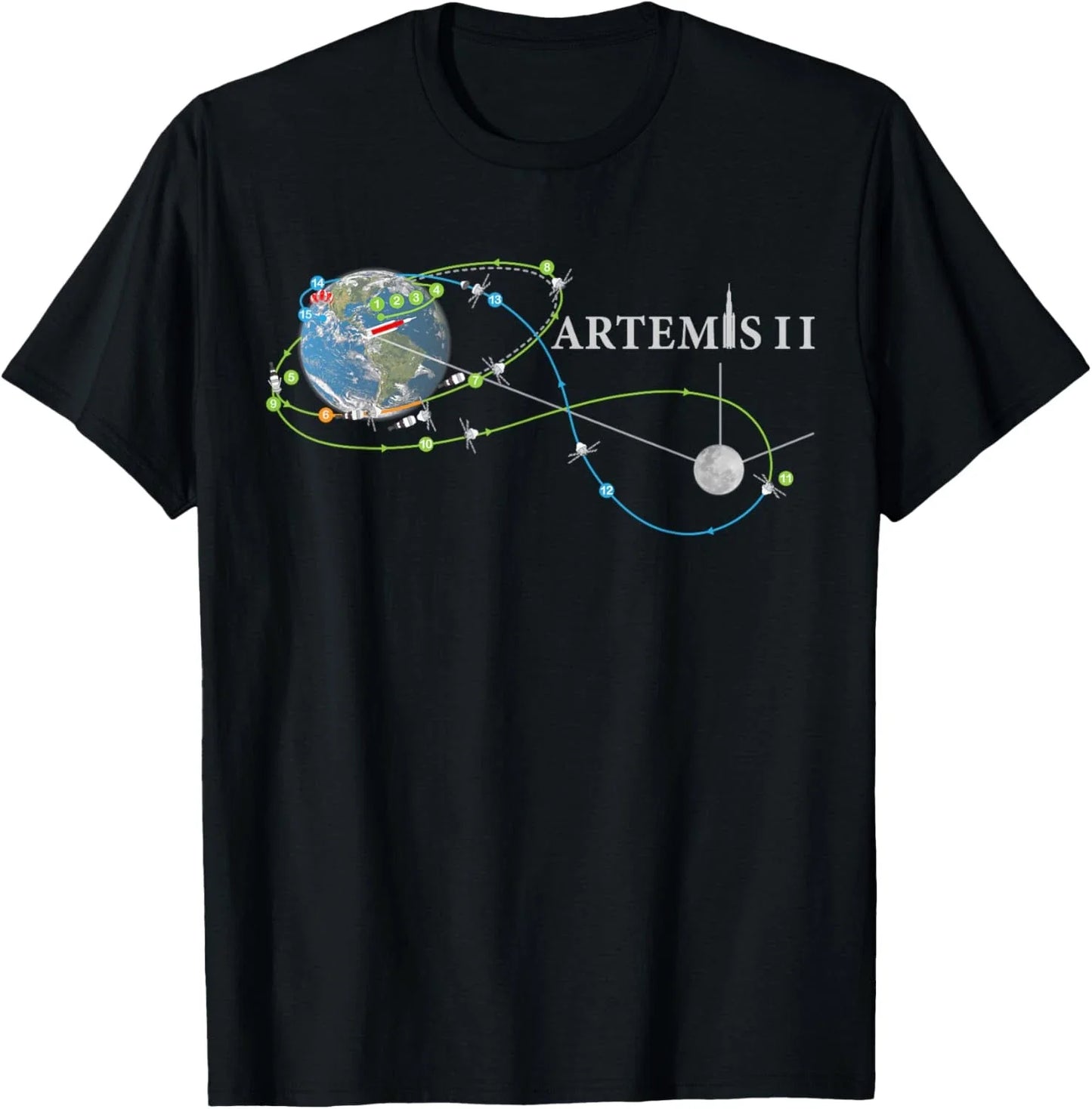 Artemis 2 Route Map SLS Rocket Launch Mission To The Moon T Shirt Size S - 5XL