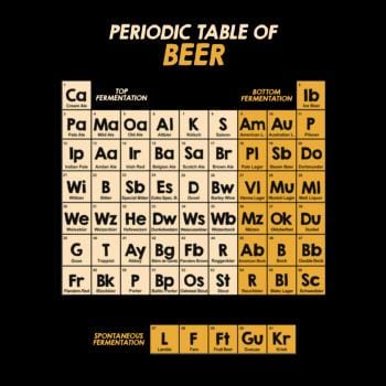 Periodic Table Of Beer Hoodie